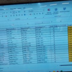 1. Runde der Thüringer Landesmeisterschaft U12 weiblich in Suhl